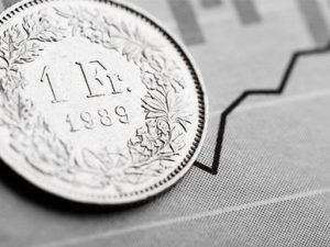 Find the Perfect GBP to Build