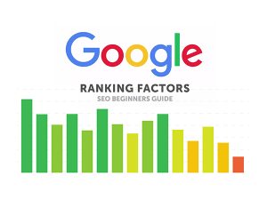 GBP SEO and Ongoing Management